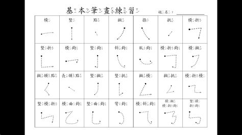 11畫字|全字筆畫為11的漢字